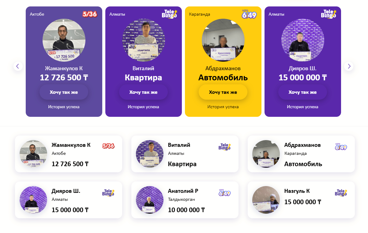 Отзывы учасников лотереи 8/20 от Сәтті Жұлдыз