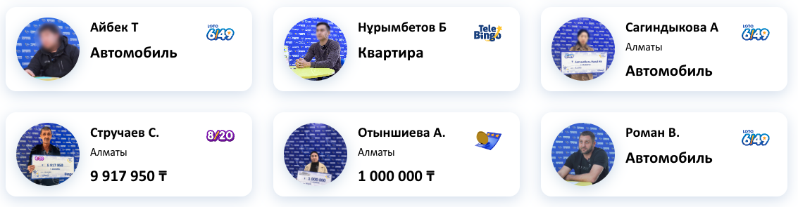 Победители лотерей