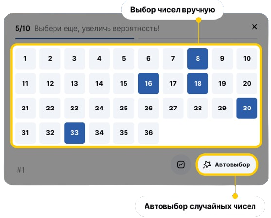 Лотерея 5/36 Автозаполнение билета