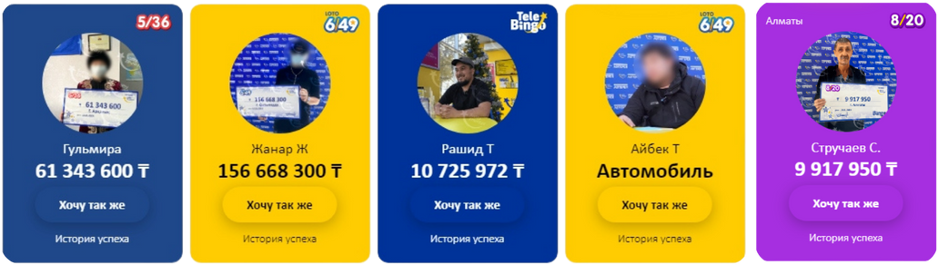 Беспроигрышные лотереи. Выигрыши.