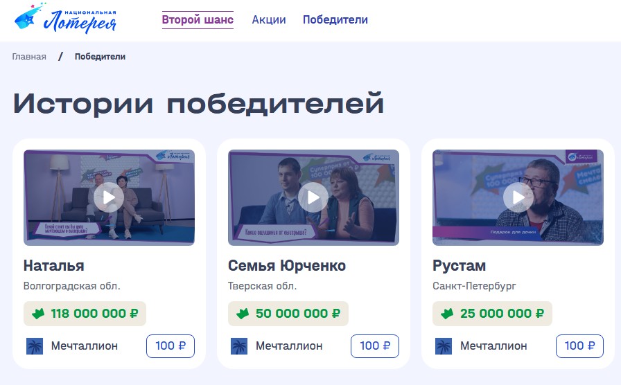 Мечталлион победители