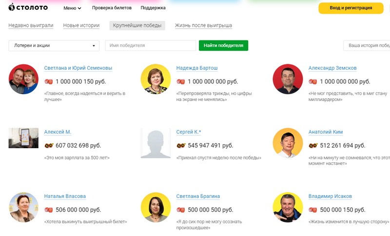 Победители Столото