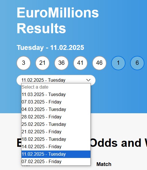 Лотерея Euromillions