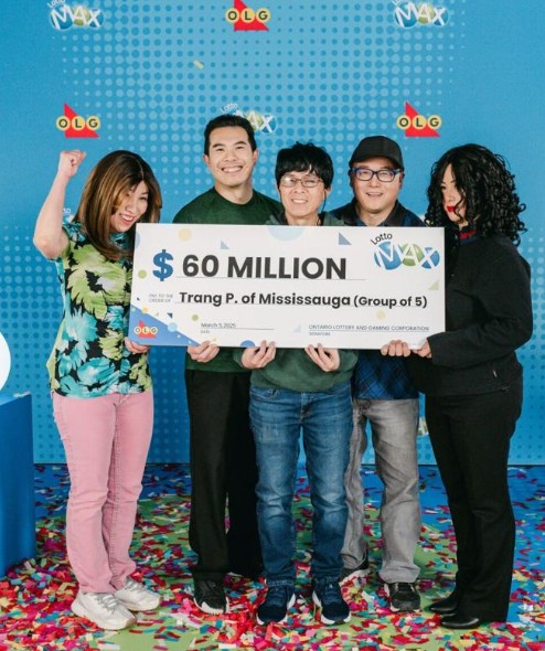Поддержка пользователей Lotto Max