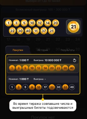 Тиражная лотерея Keno Mini Express