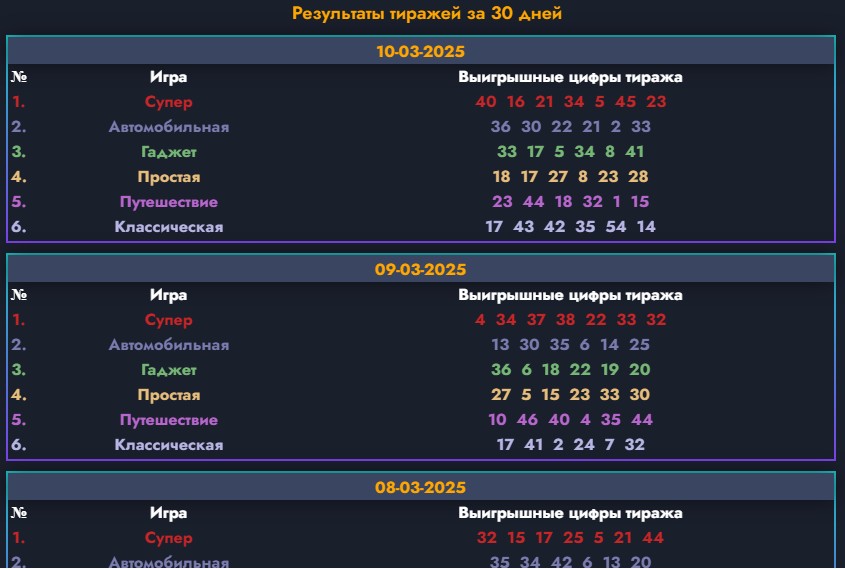 Лотерея Lotofreebie