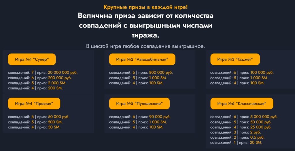 Lotofreebie - бесплатная лотерея с реальными денежными призами