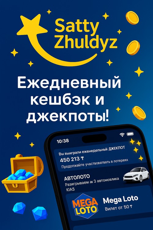 Получение выигрыша в лотерее Лофт Парк