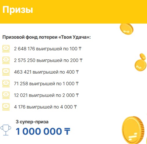 Лотерея "Твоя удача" от Сатти Жулдыз призы
