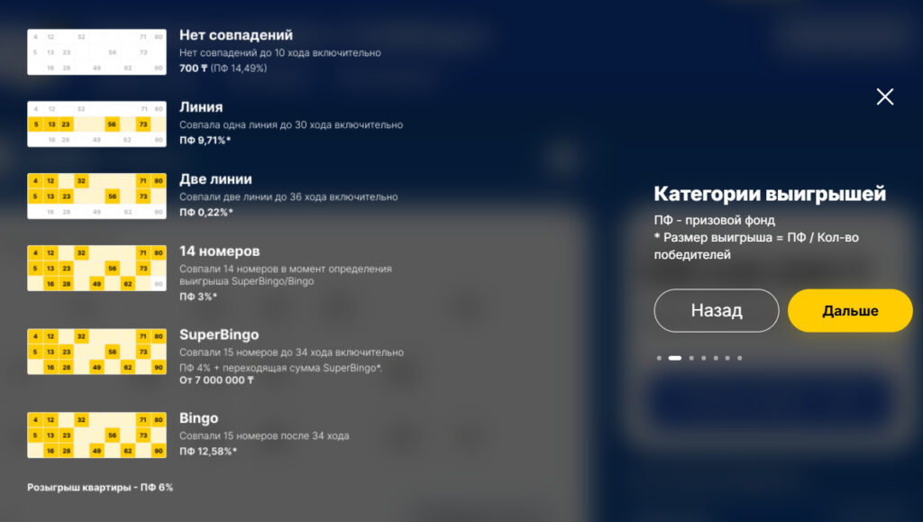 Telebingo SuperBingo ТелебингоСупербинго