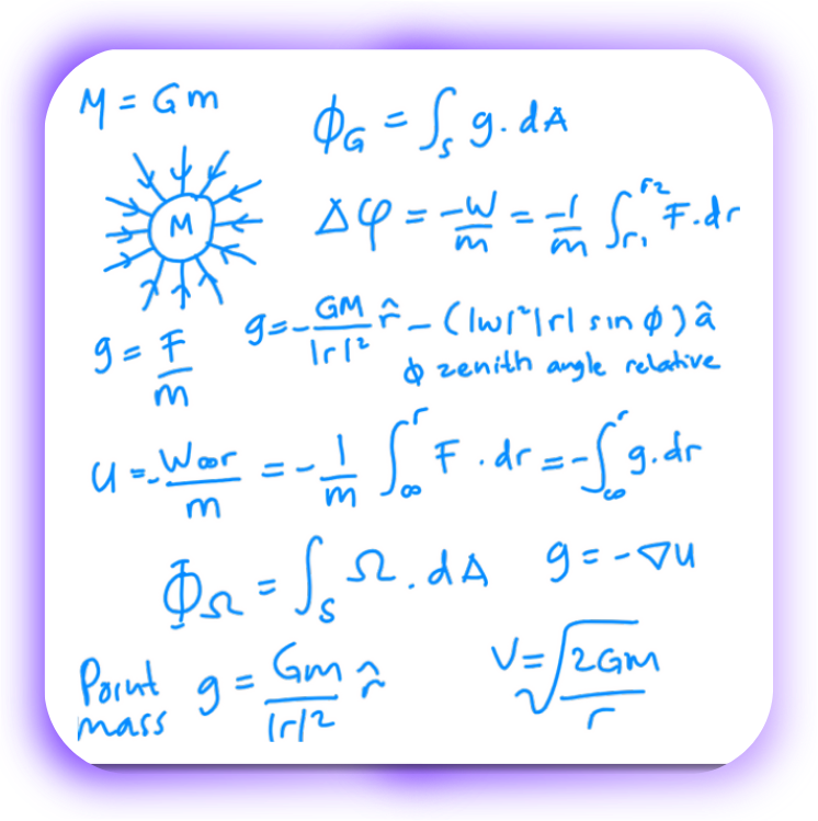 Пример расчёта для популярной лотереи
