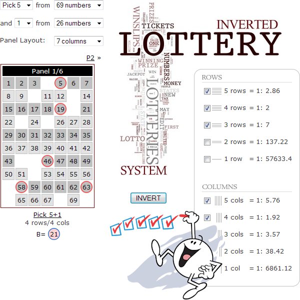WinSlips Инструмент сокращения комбинаций.