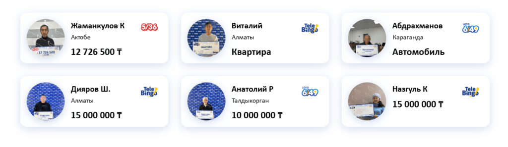 Выигрышы в лотереях от "Сәтті Жұлдыз"