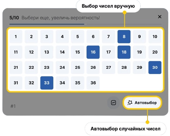 Лотерея 5/36  Автозаполнение билета