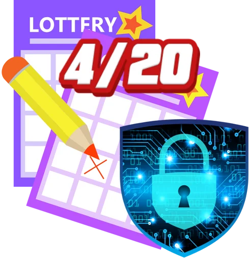 Loto-4-20-security