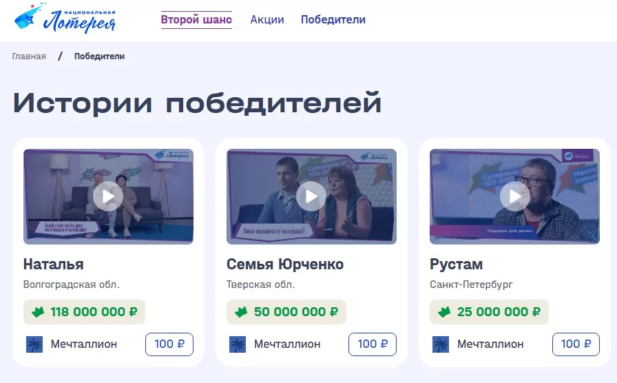 Мечталлион победители