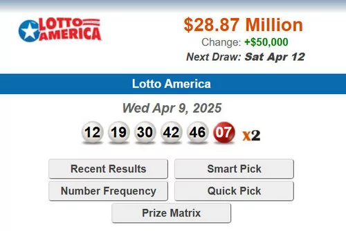 Lotto America результат розыгрыша