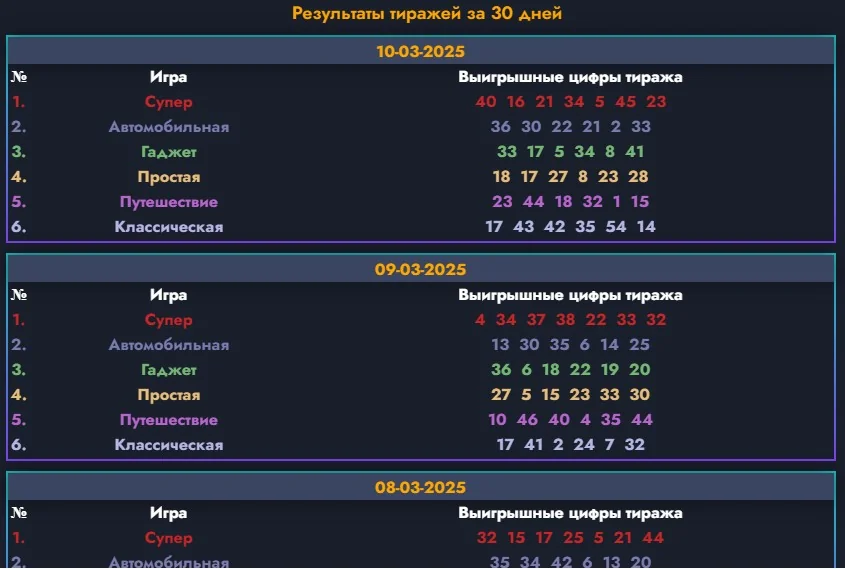 Лотерея Lotofreebie