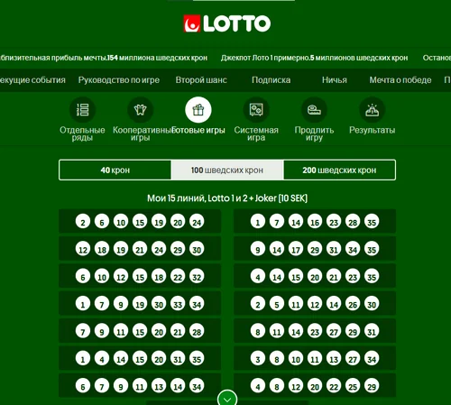 Стоимость участия в Шведского лото 