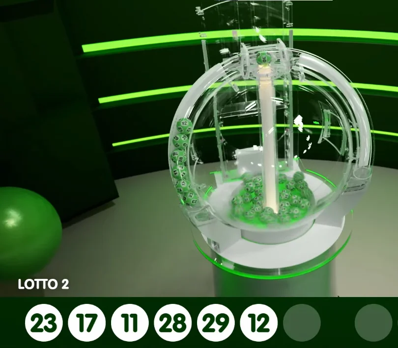 розыгрыши Шведского лото