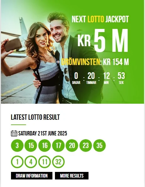 шведское лото результат