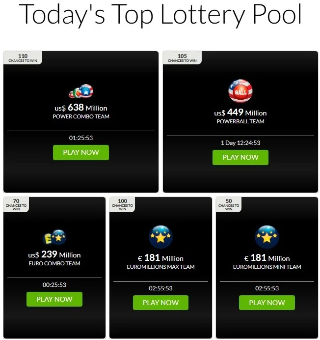 WinTrillions лотереи